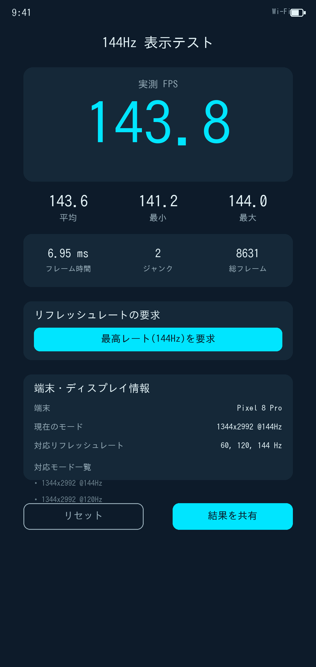 画面ヌルヌルチェッカー 実測FPS画面