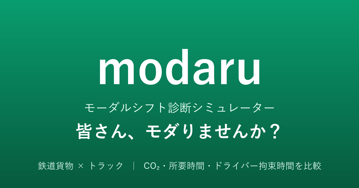 modaru（モダる）モーダルシフト診断シミュレーターのイメージ。鉄道貨物とトラックをCO2・所要時間・ドライバー拘束時間で比較