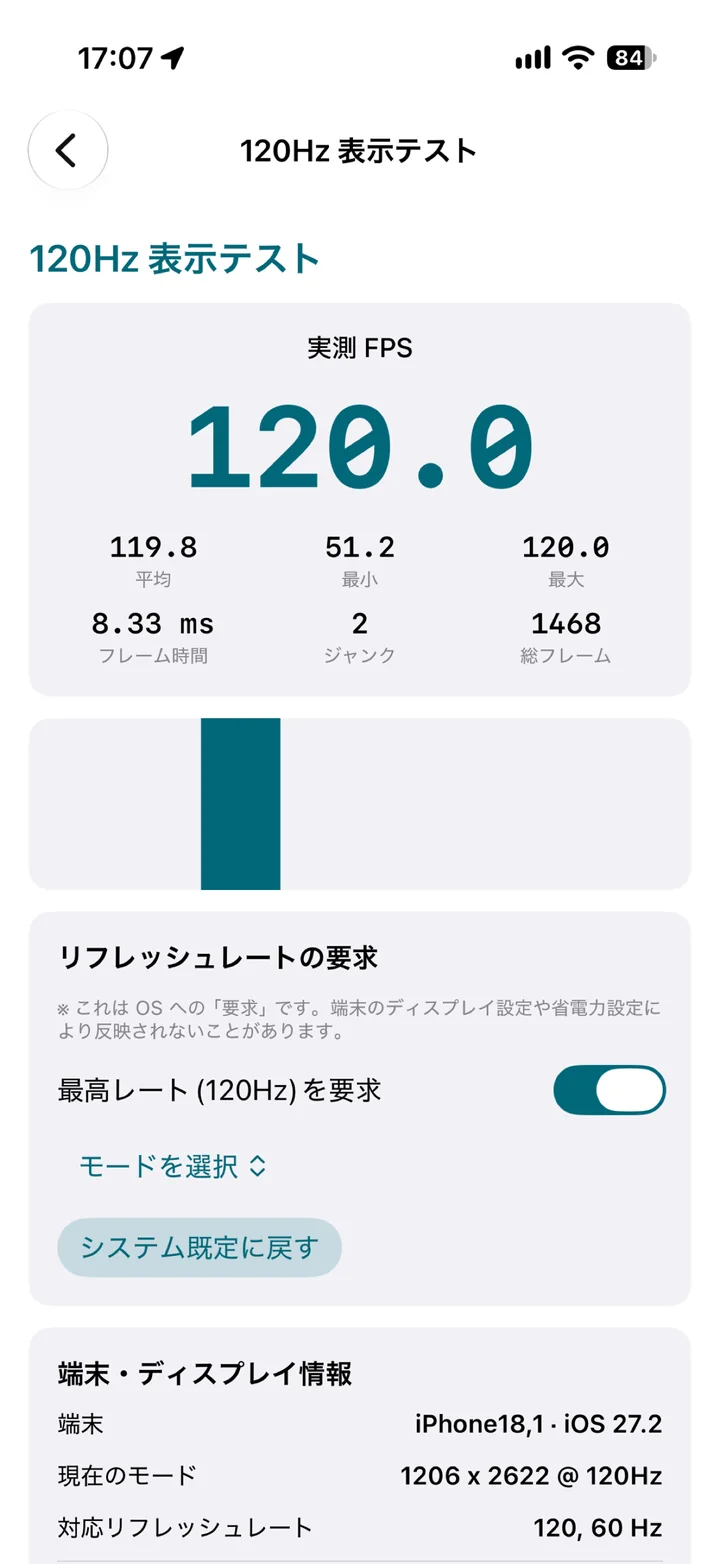 120Hz 表示テスト 実測FPS