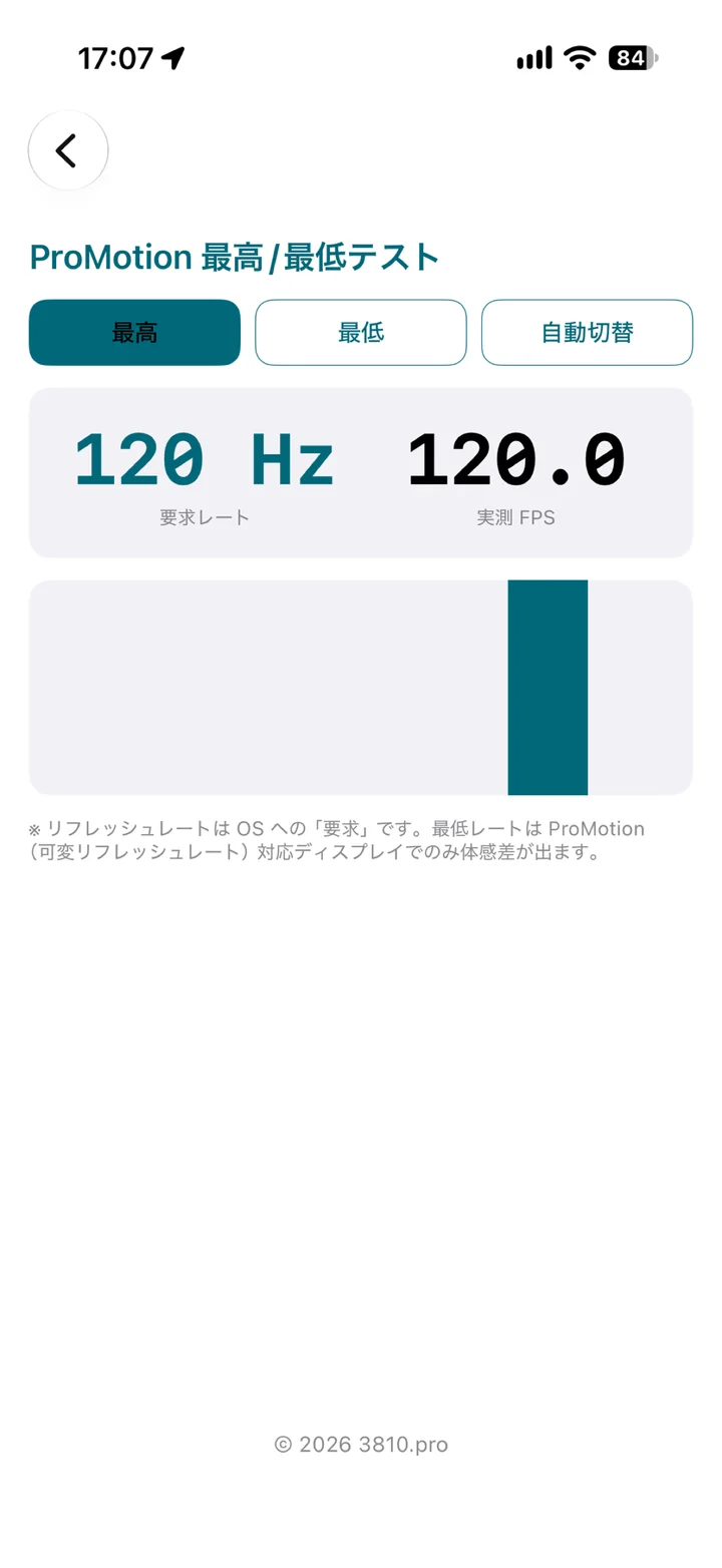 ProMotion 最高・最低テスト